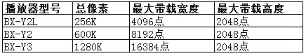 恒峰g22 - 官网入口 -- 天天有惊喜