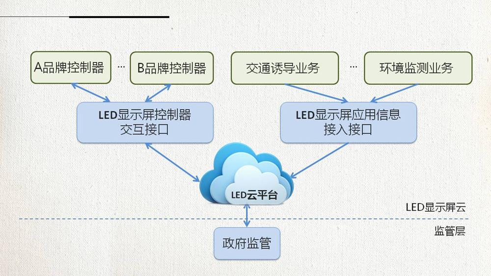 恒峰g22 - 官网入口 -- 天天有惊喜
